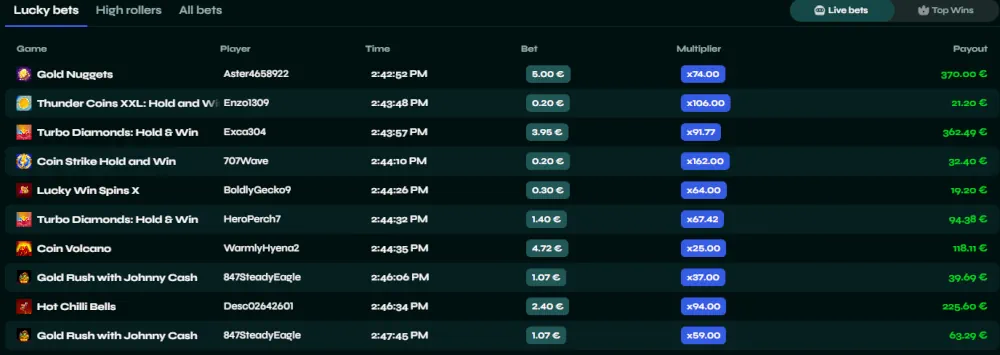 Tabla de l铆deres de ganadores en vivo de Sava Spin y apuestas recientes afortunadas.